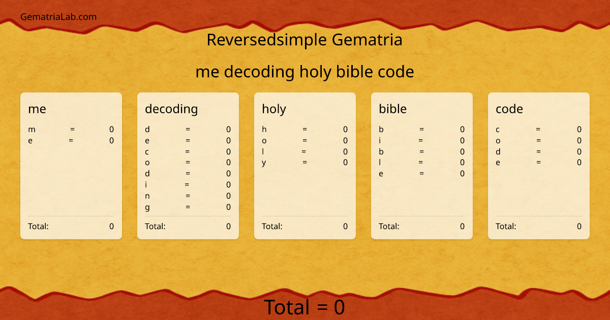 me decoding holy bible code in reversedsimple Gematria